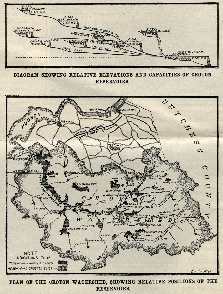 crotonhistory_sci-am-croton-map006_72dpi_mid.jpg