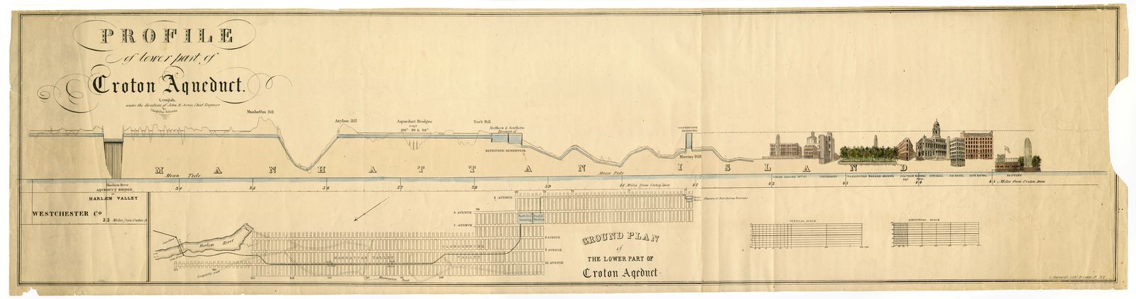 Croton Aqueduct — Croton Aqueduct Profile