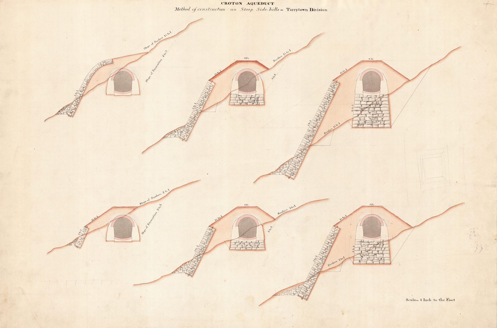 nyheritage croton aqueduct steep hills mid