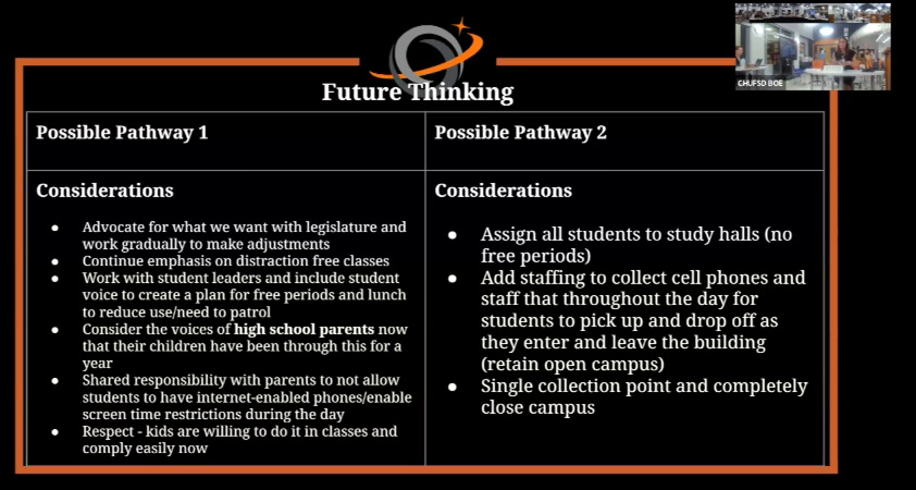A district slide at the June 11 meeting contrasts two possible paths for high-school phone rules; neither was adopted at this meeting.