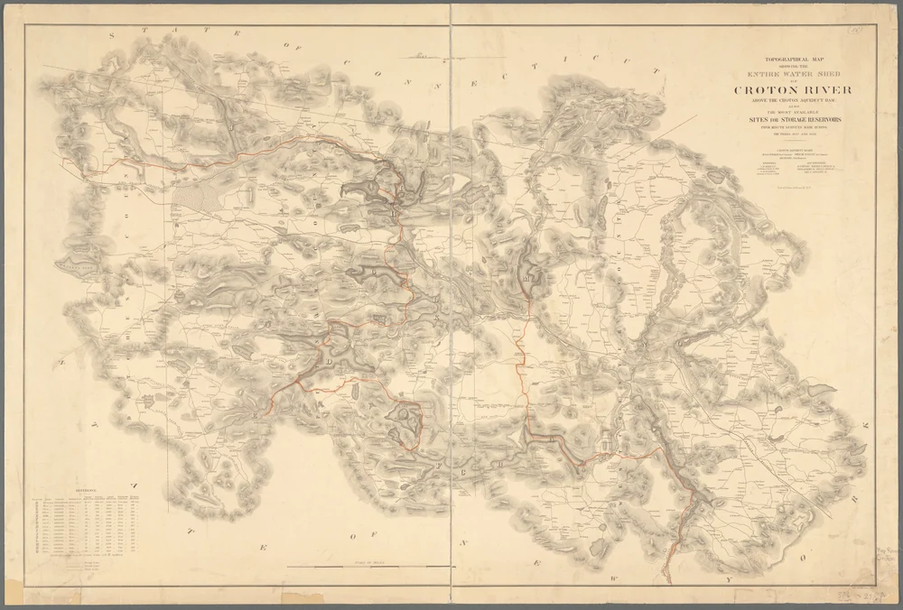 1858 — The Croton watershed