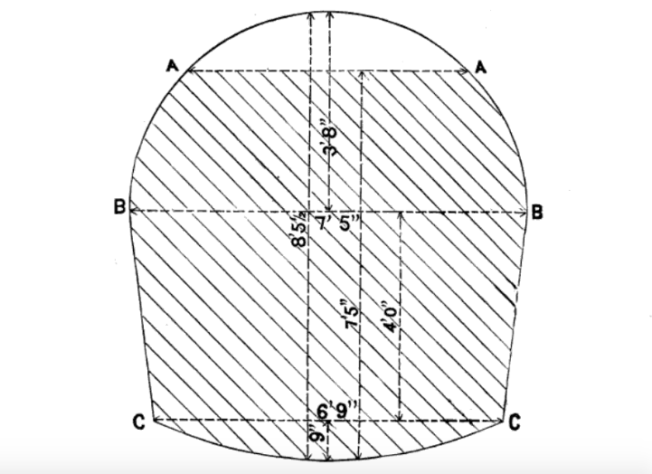 Old Croton Aqueduct cross section with measurements.png